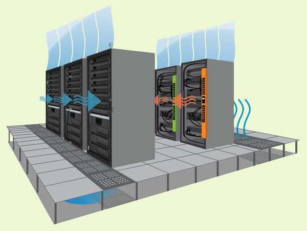 cooling systems in data centers sistemas de refrigeración en centros de datos