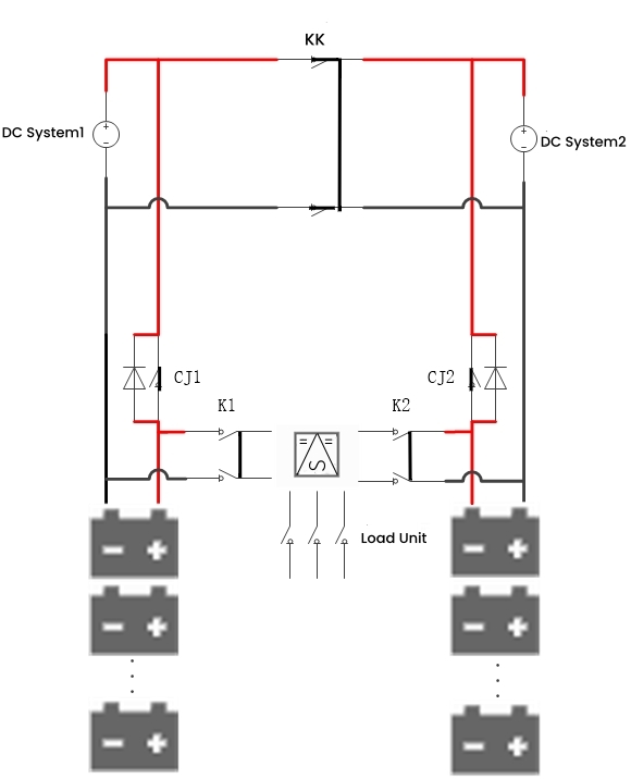 Standby Floating Charge State Estado de carga flotante en espera