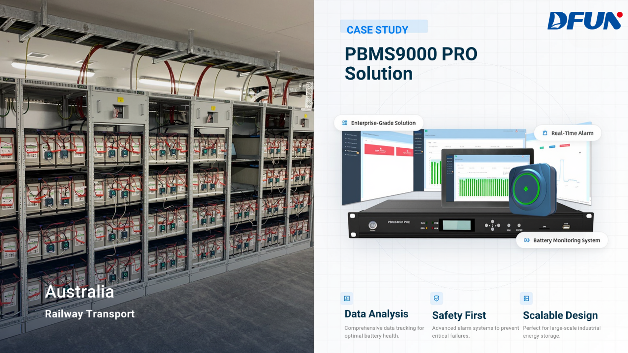 Battery monitoring system case Caja del sistema de monitoreo de batería