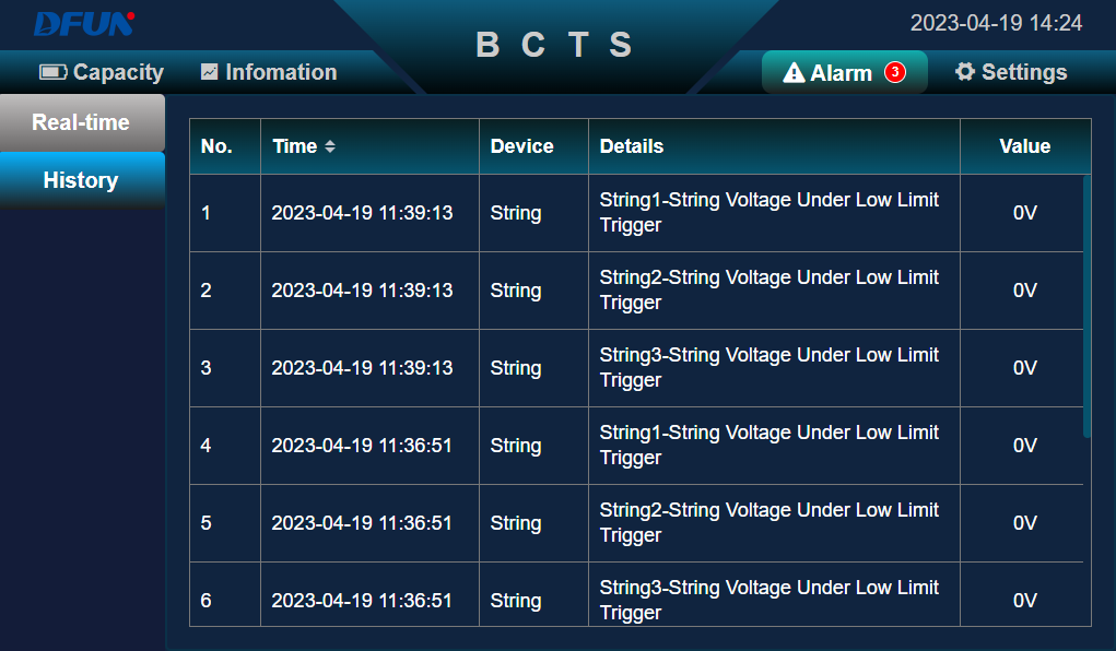 History alarm alarma de historial