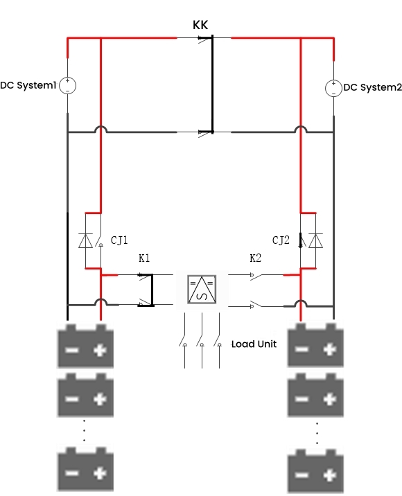 Capacity Discharge State Estado de descarga de capacidad