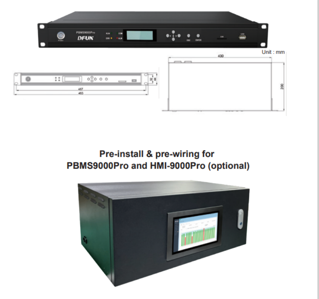 Controlador principal del sistema de monitoreo de batería PBMS9000Pro