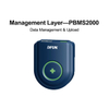 Dispositivo de monitoreo de batería en línea PBMS2000