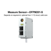 Medidor de energía CC multicanal DFPM201