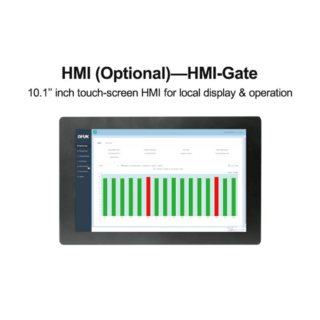Sistema de monitoreo de baterías de hidruro metálico de níquel (Ni-MH) PBAT-Gate