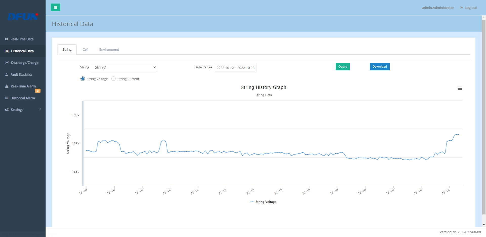 monitoreo de bater&iacute;a