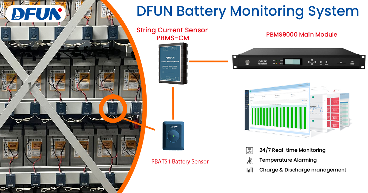 Sistema de monitoreo de baterías-51