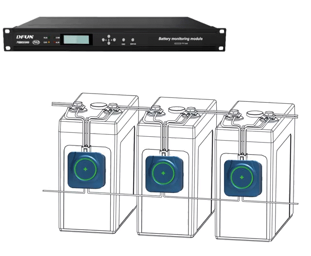 DFUN monitor de batería para SAI