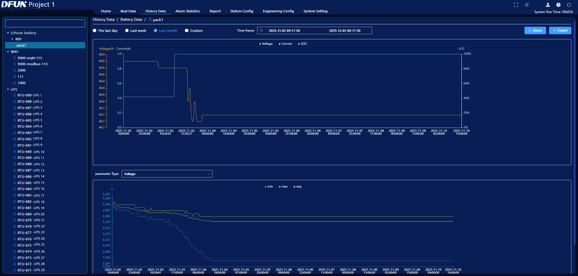 Plataforma de administraci&oacute;n de energ&iacute;a de respaldo 4200
