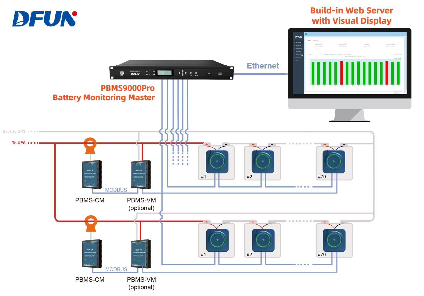 1-nicad-bateria-monitor2